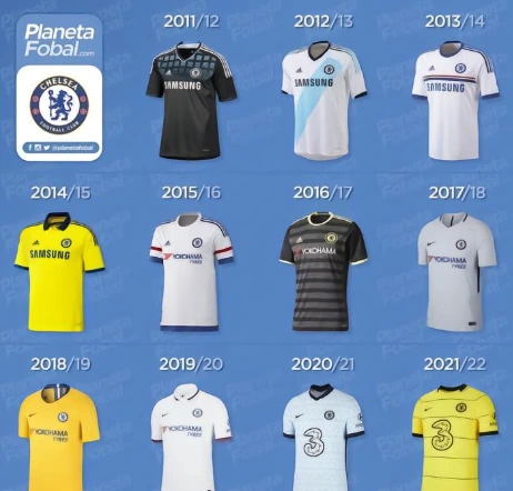 チェルシーのサッカーユニフォーム、時代ごとのデザインを振り返る - J