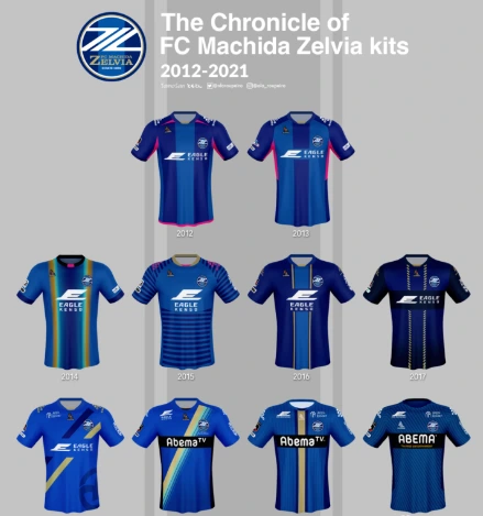 FC町田ゼルビアユニフォームに込められた意味とは - J League Shop FC